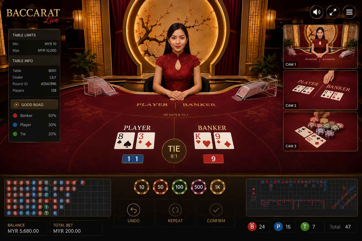 Asia Gaming AG live baccarat table example