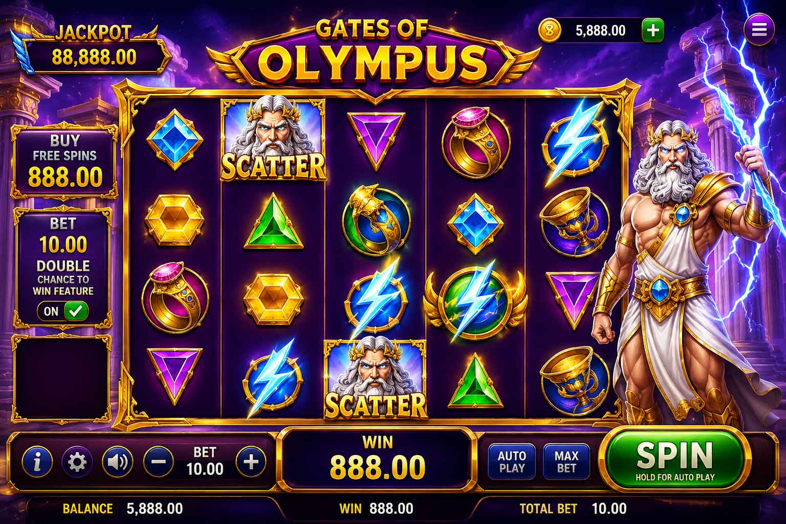 Pragmatic Play Gates of Olympus slot example for beginners