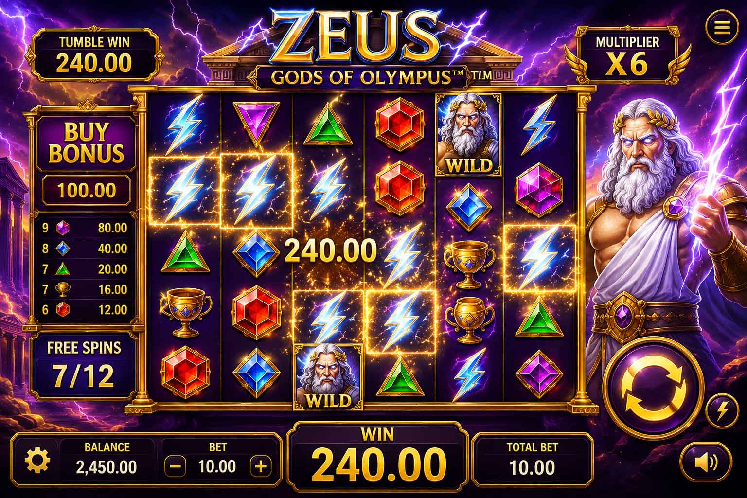 Pragmatic Play Zeus Gods of Olympus slot example